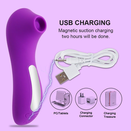 Clitoris Sucker Vagina Sucking Vibrator Female Clit Vacuum Stimulator ?Nipple Se